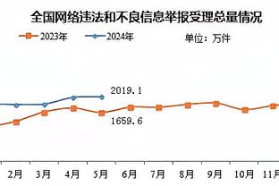 官方：韩国教练南基一担任河南一线队主教练